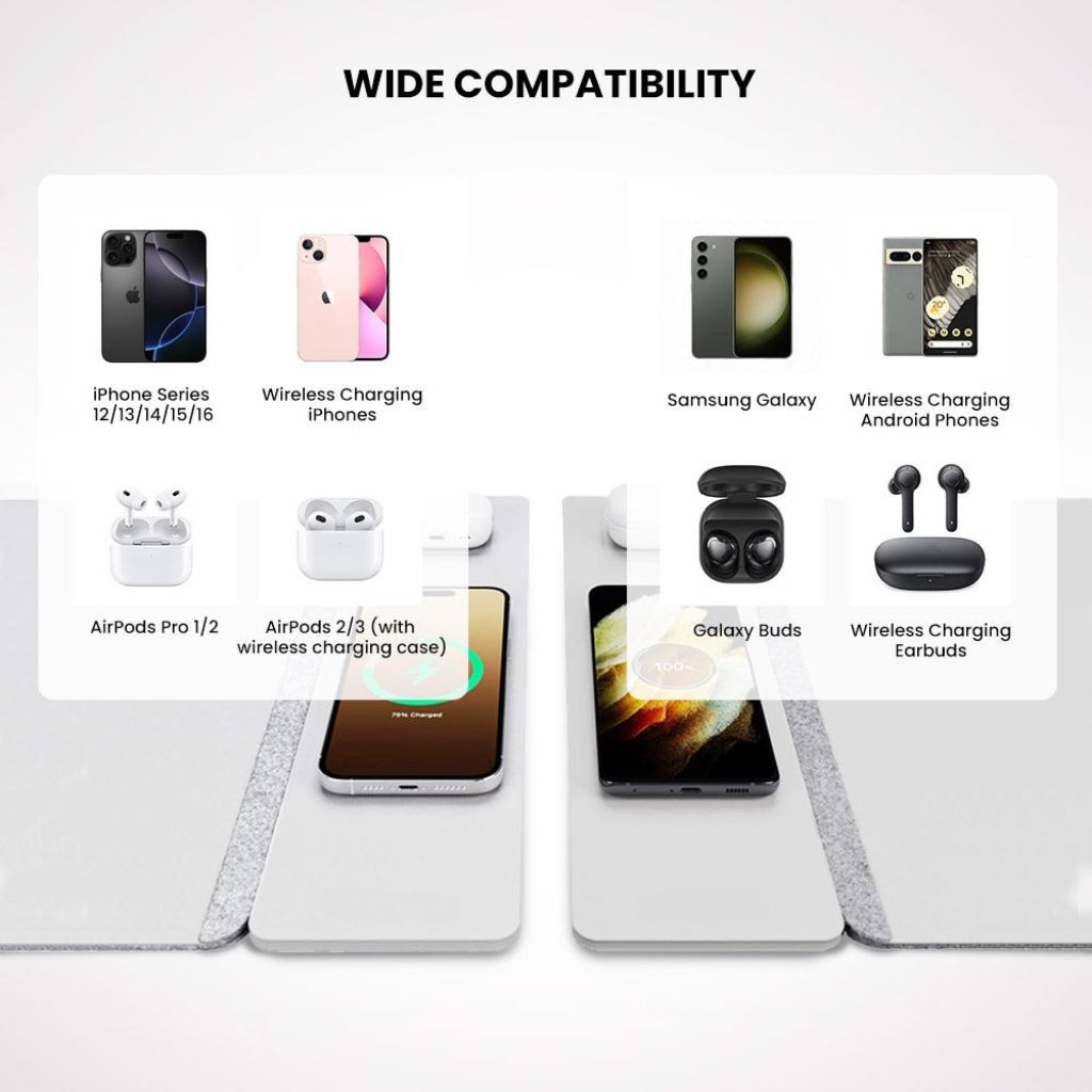 EVOLVED® DeskCharge Pro