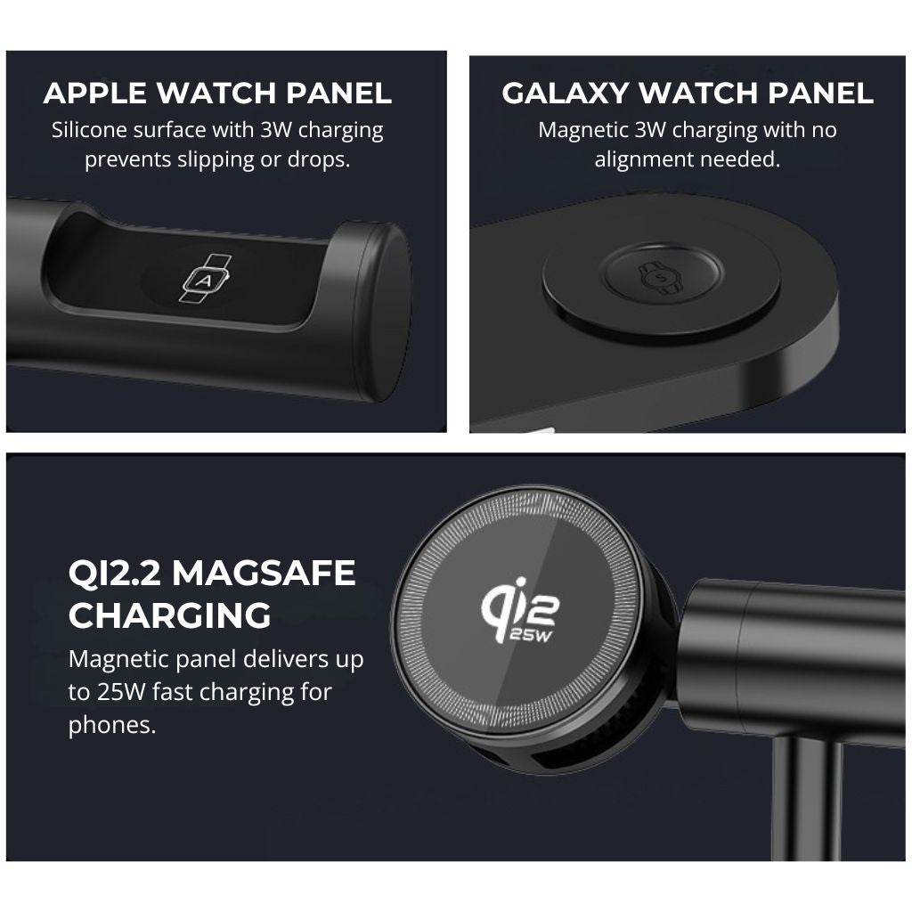 MagStation Qi2.2 Ultra 25W