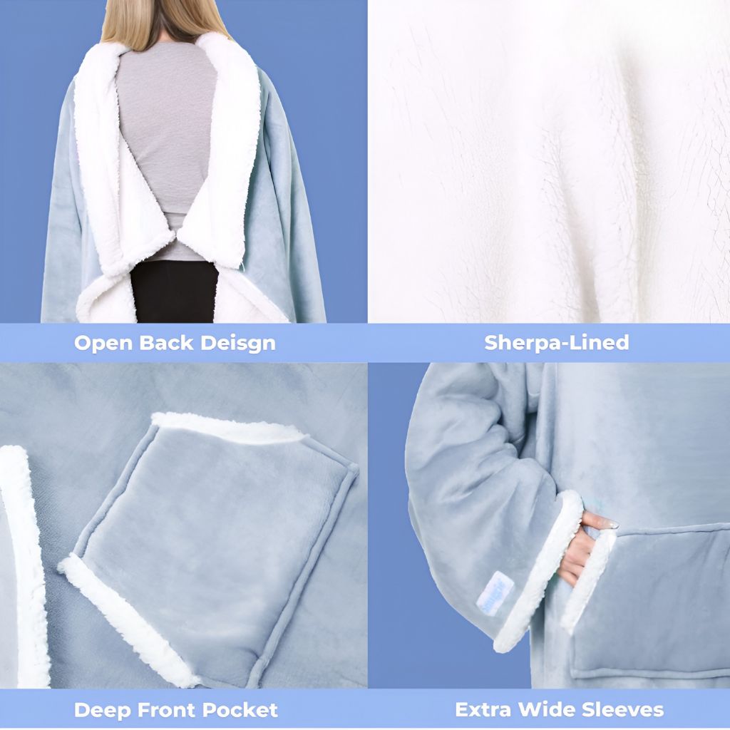 HeatHug Blanket